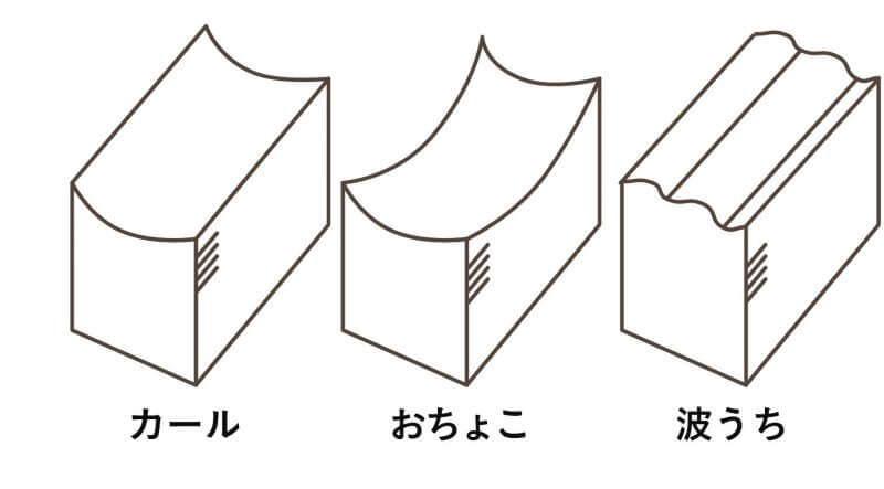 紙くせの種類「カール」「おちょこ」「波うち」
