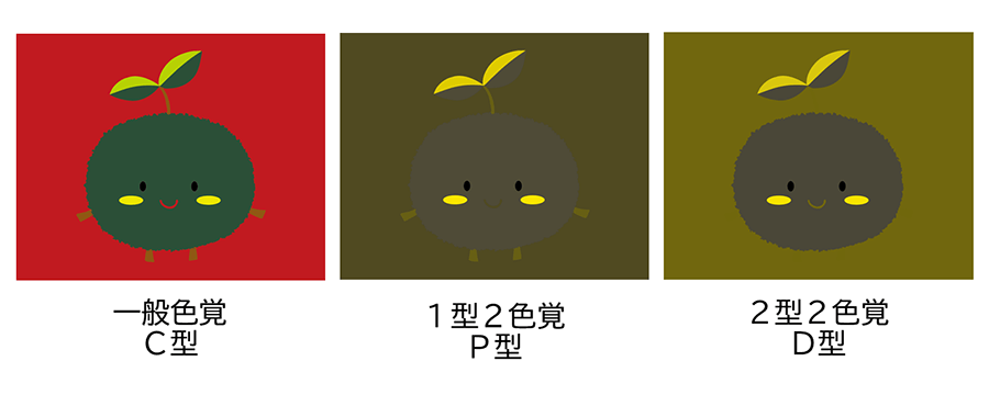 図：見分けにくい色の組み合わせ（キャラクター絵）