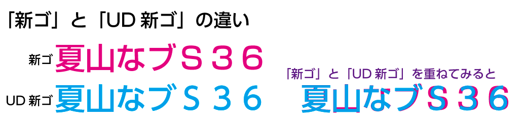 通常のフォントとUDフォントの比較