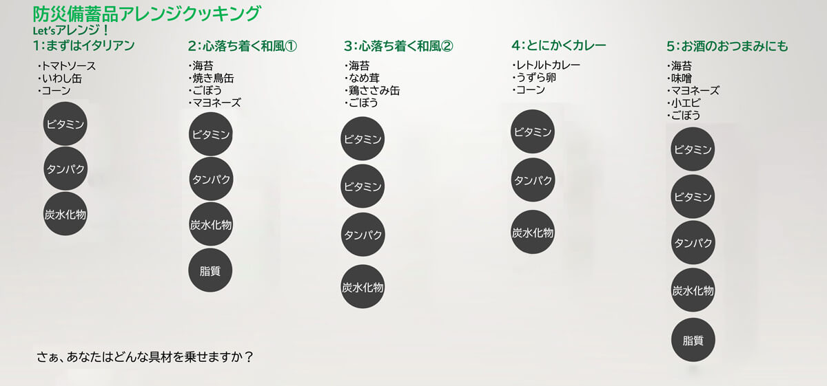 生春巻きのオススメメニュー
